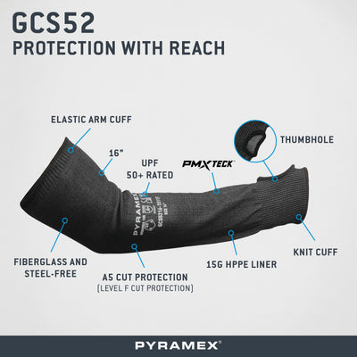 GCS52 - HPPE A5 Cut Sleeve