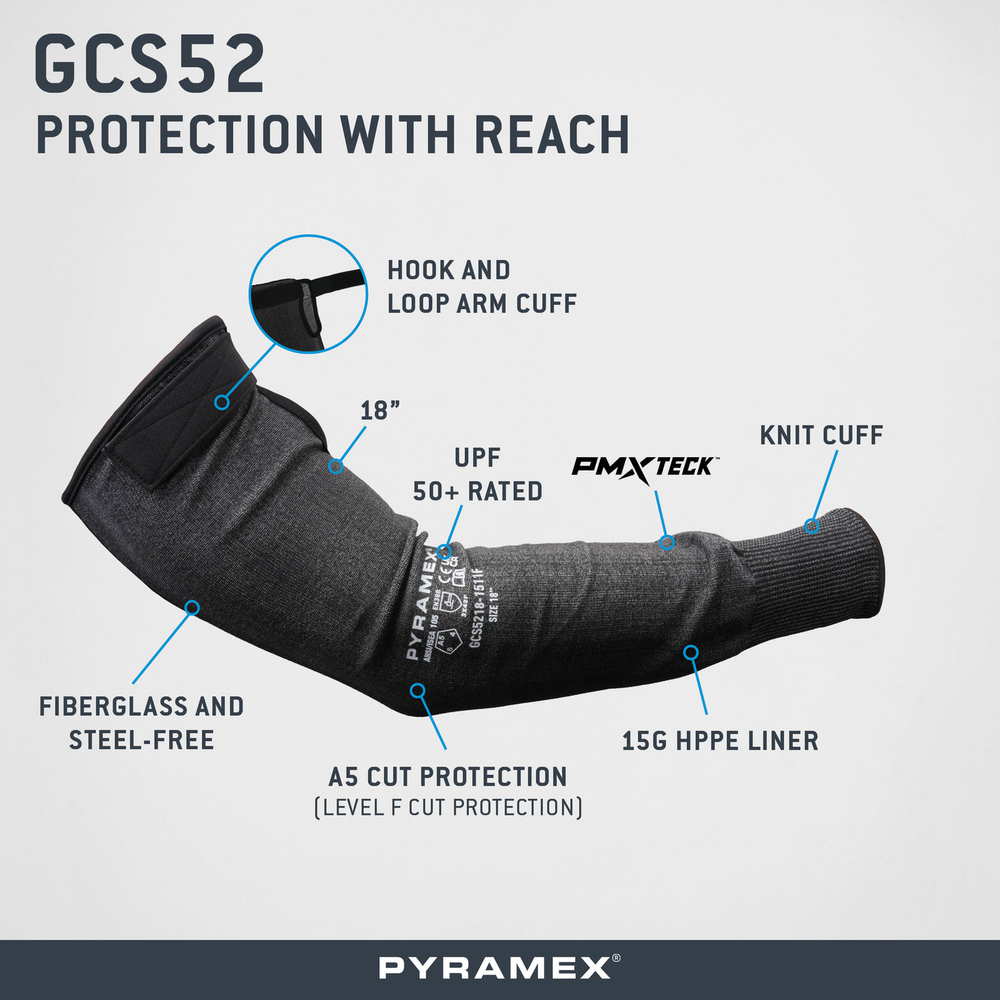 GCS52 - HPPE A5 Cut Sleeve