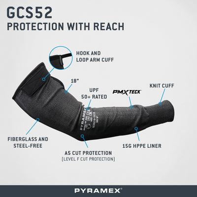 GCS52 - HPPE A5 Cut Sleeve