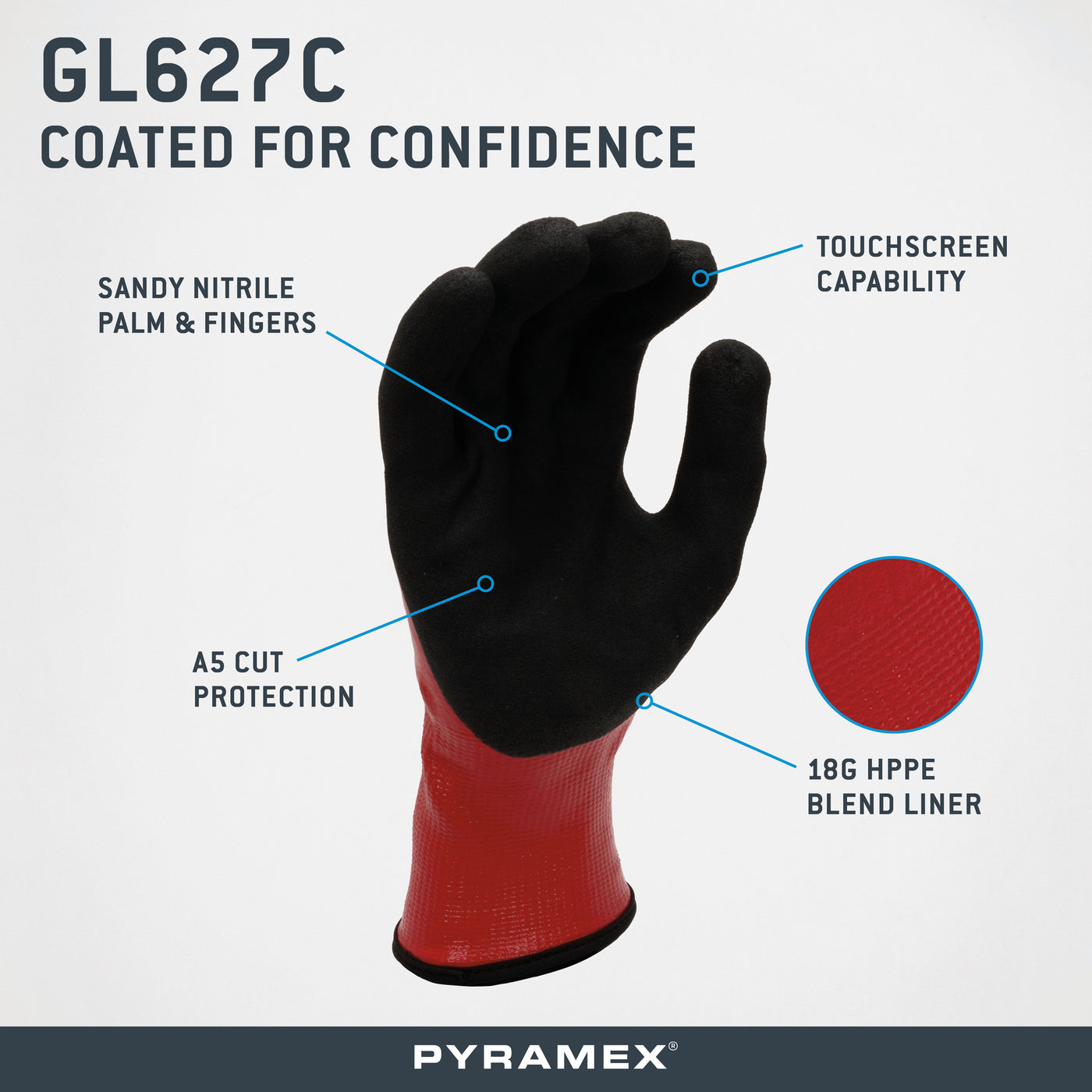 GL627C - Waterproof Double-Dipped Sandy Nitrile A5 Cut – Pyramex