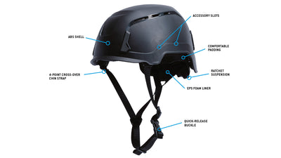 SL T2™ Safety Helmet (all options)