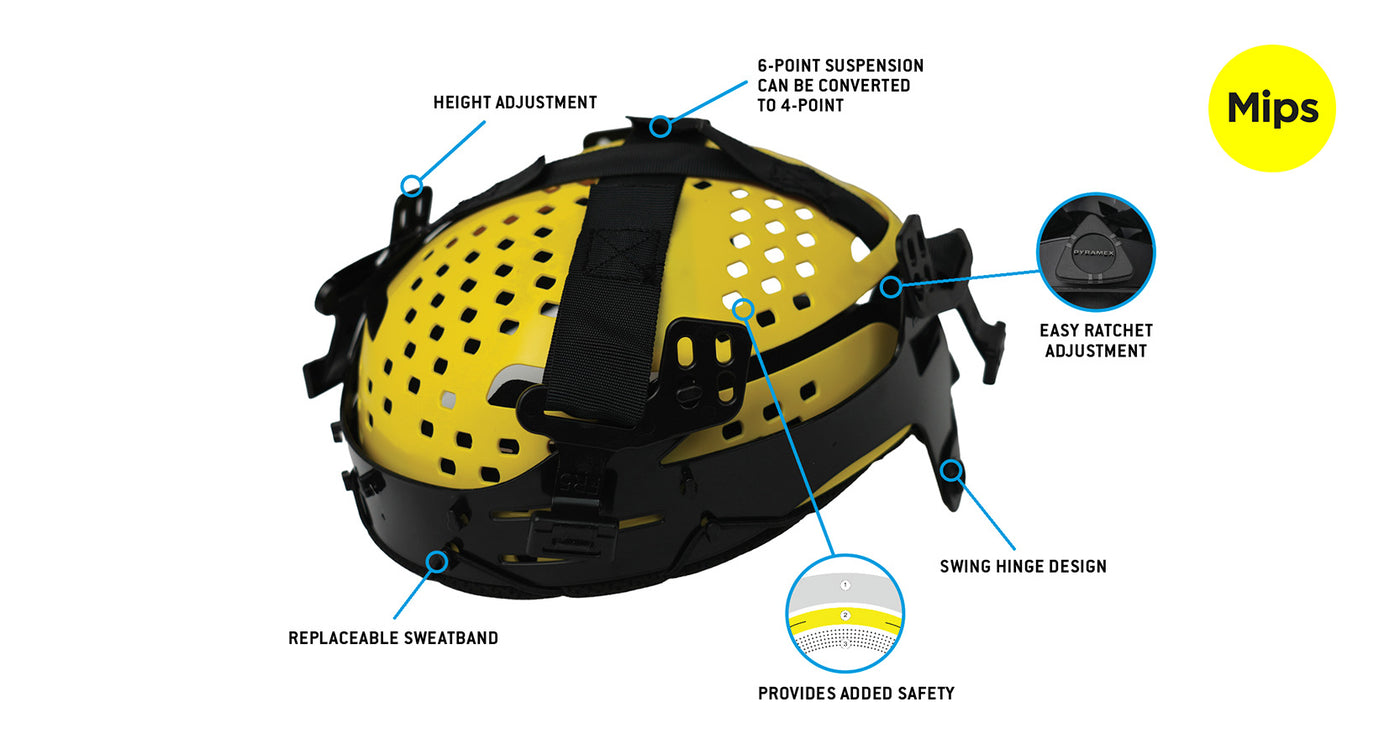 bike helmet ratchet Ridgeline® T2 Full Brim 6-Point Replacement Suspension with Mi – Pyramex Ugly Stik Elite Spinning or leave it unattended Two Handed Size:6'6 1/4 - 3/4oz Medium