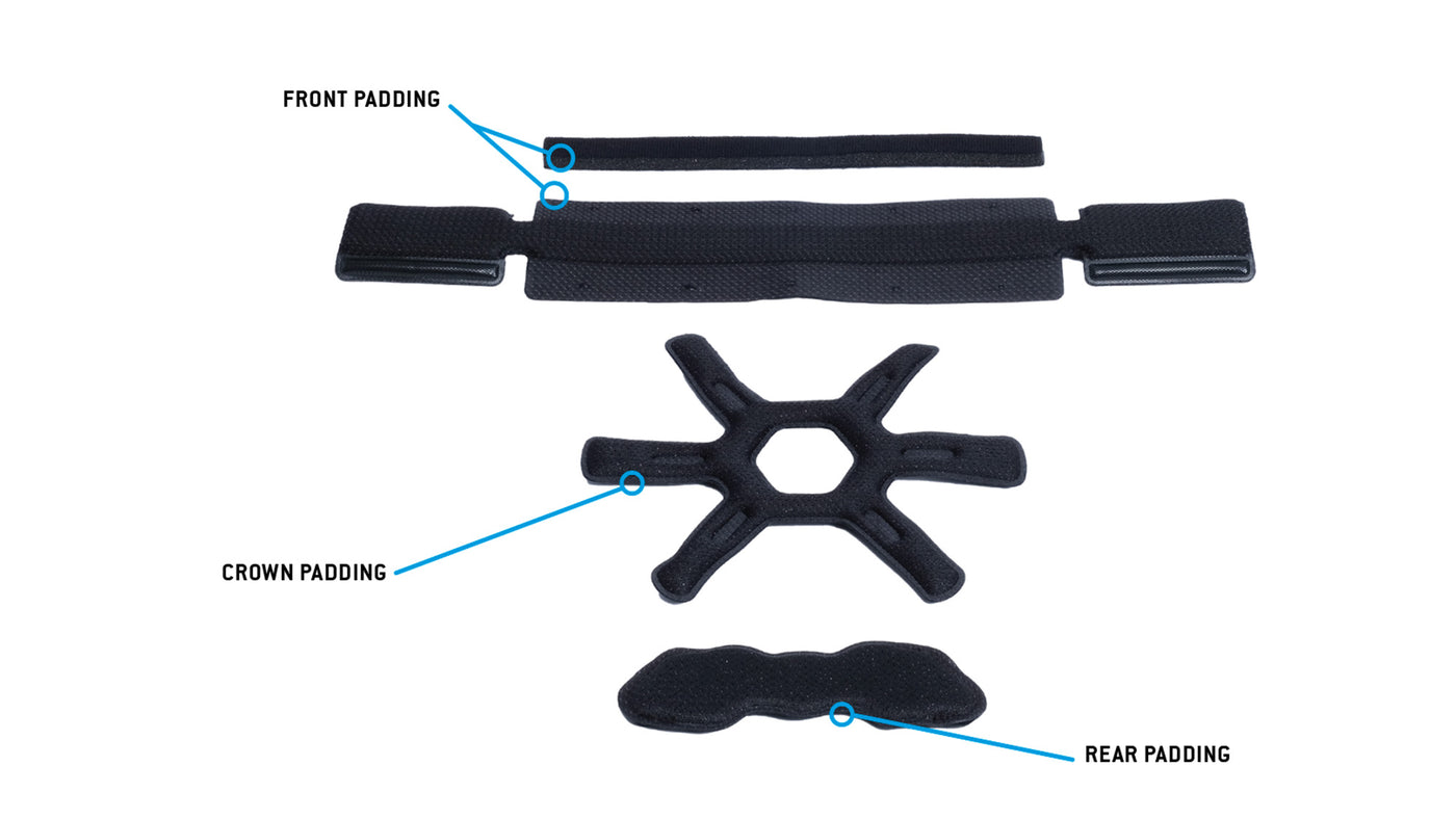SL T2™ Padding