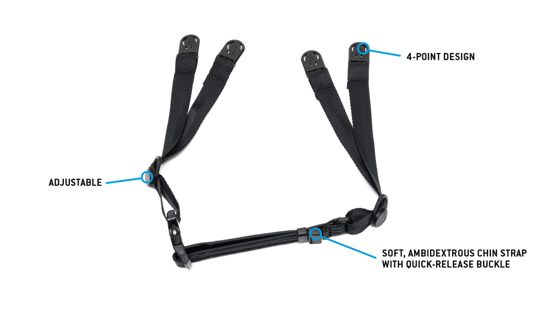 Ridgeline® T2 Chin Strap – Pyramex