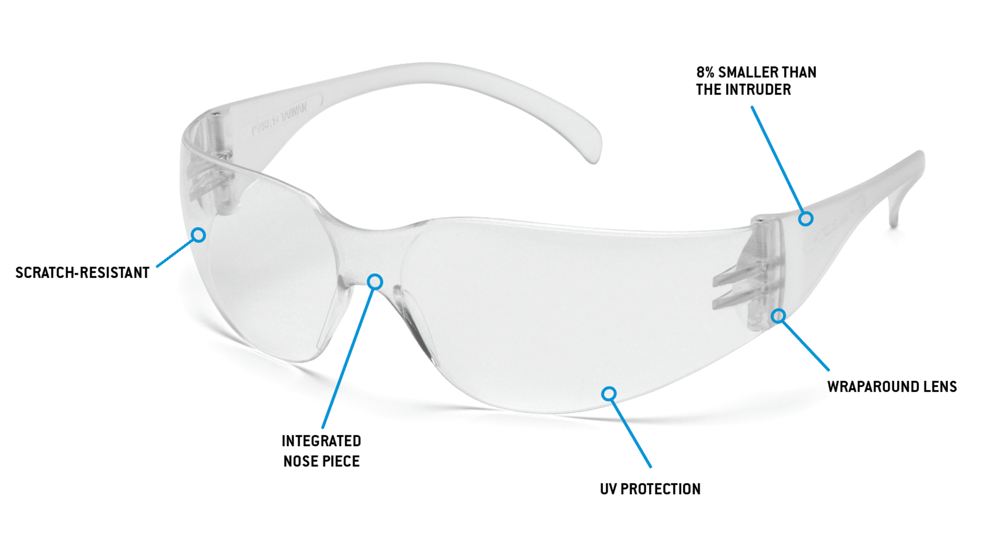 Mini Intruder® - Frameless Eyewear - Pyramex®