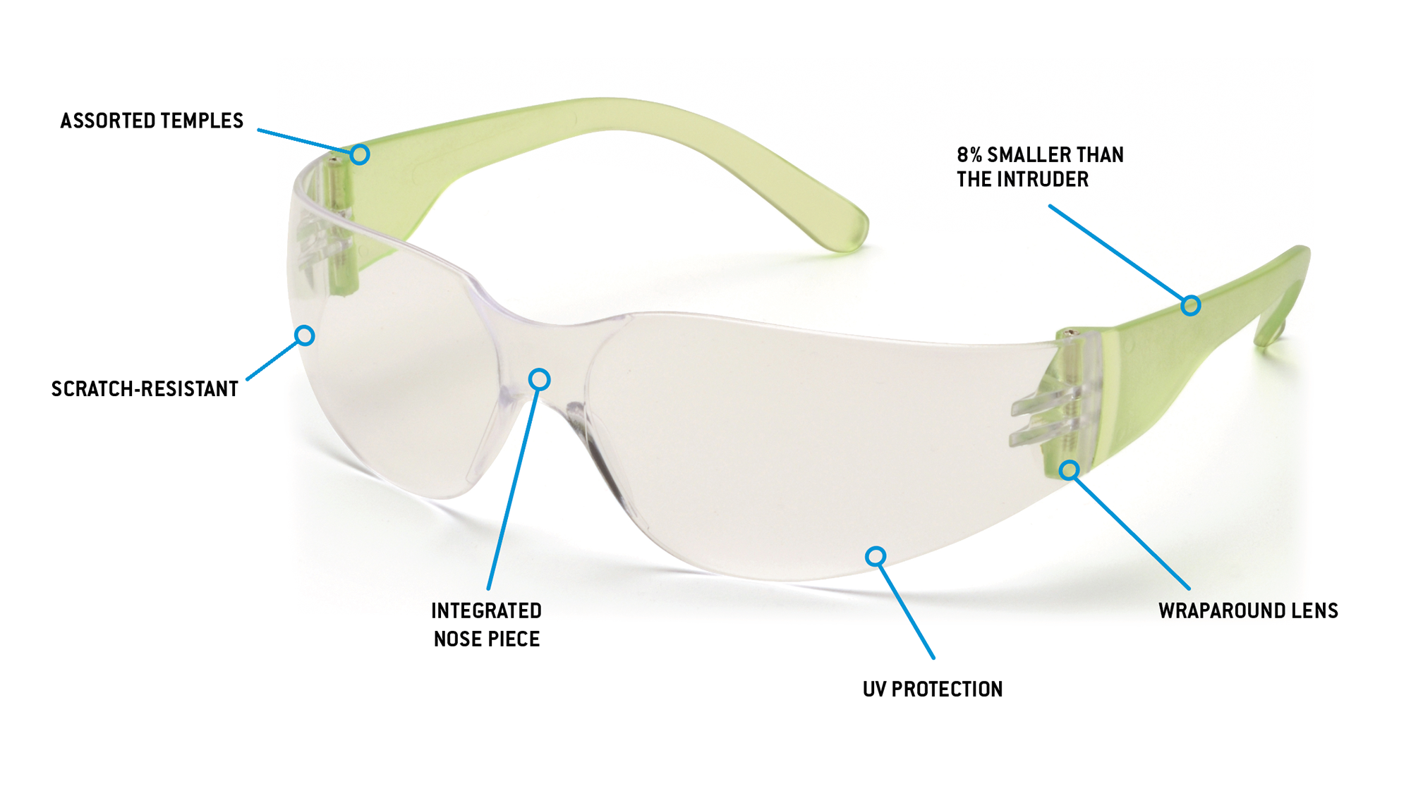 Mini Intruder® Multi-pak - Frameless Eyewear - Pyramex®