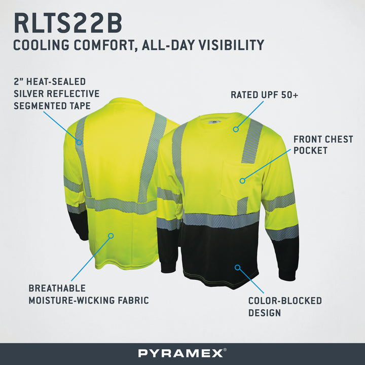 RLTS22B Series – Pyramex