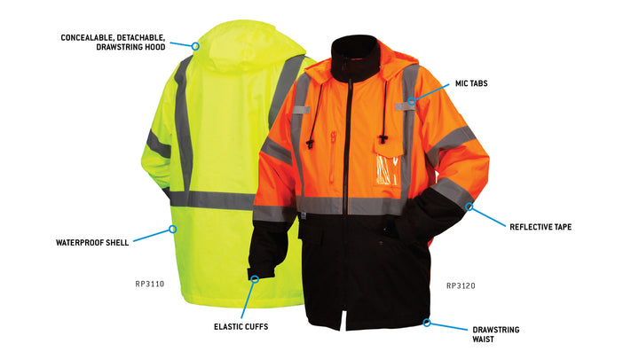 Class 3 Hi-Vis Lime Parkas – Pyramex
