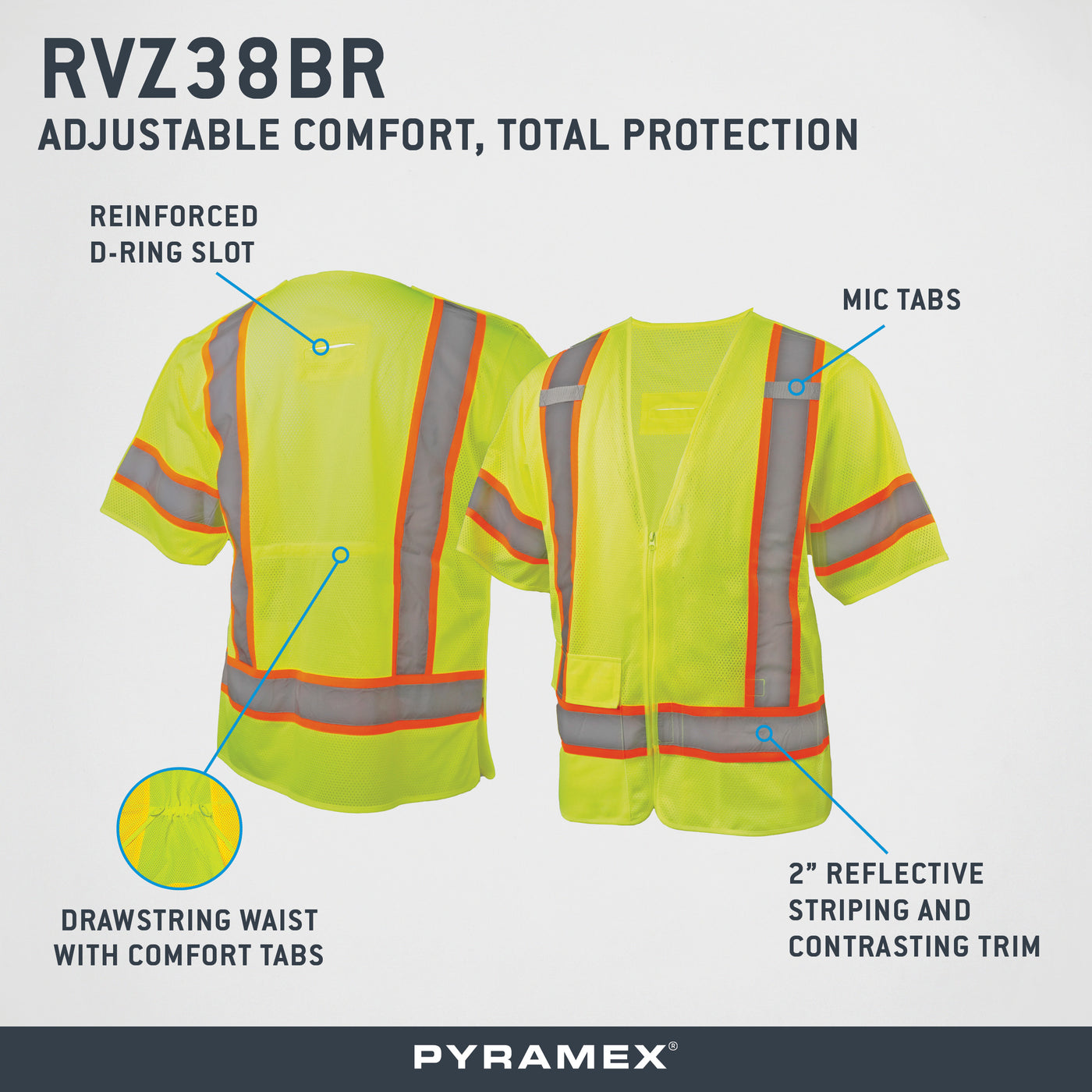 RVZ38BR Series