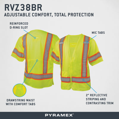 RVZ38BR Series