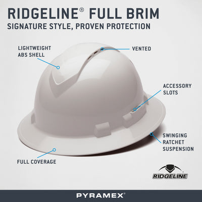 Ridgeline® Full Brim
