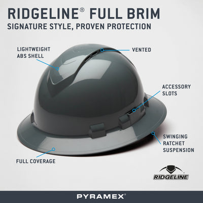Ridgeline® Full Brim