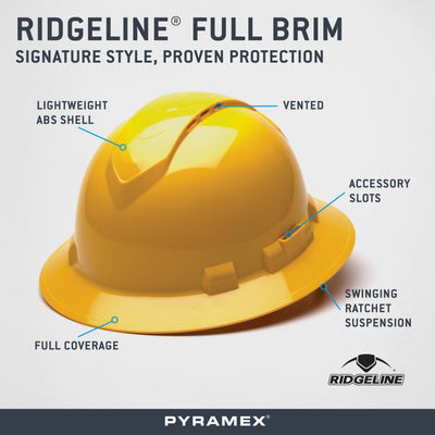 Ridgeline® Full Brim