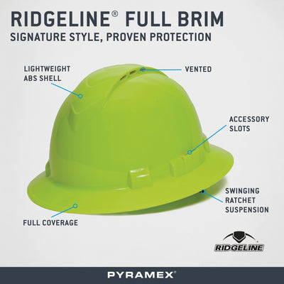 Ridgeline® Full Brim