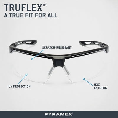TruFlex™ - EU