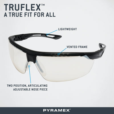 TruFlex™ - EU