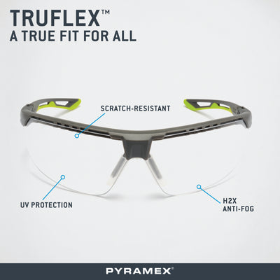 TruFlex™ - EU