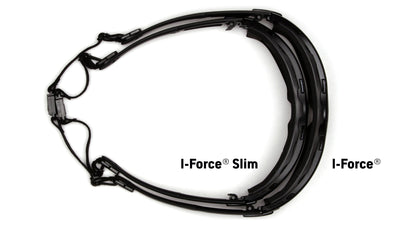 I-Force® Slim - EU