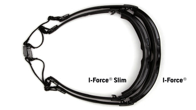 I-Force® Slim