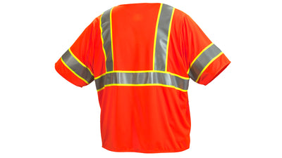RVZ35 Series